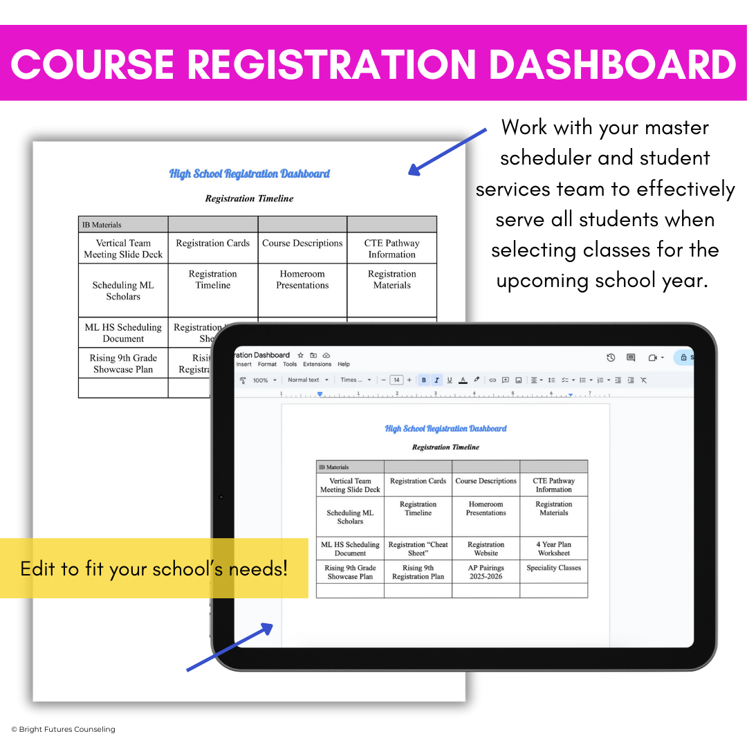 High School Counselor School Year Planning Checklist
