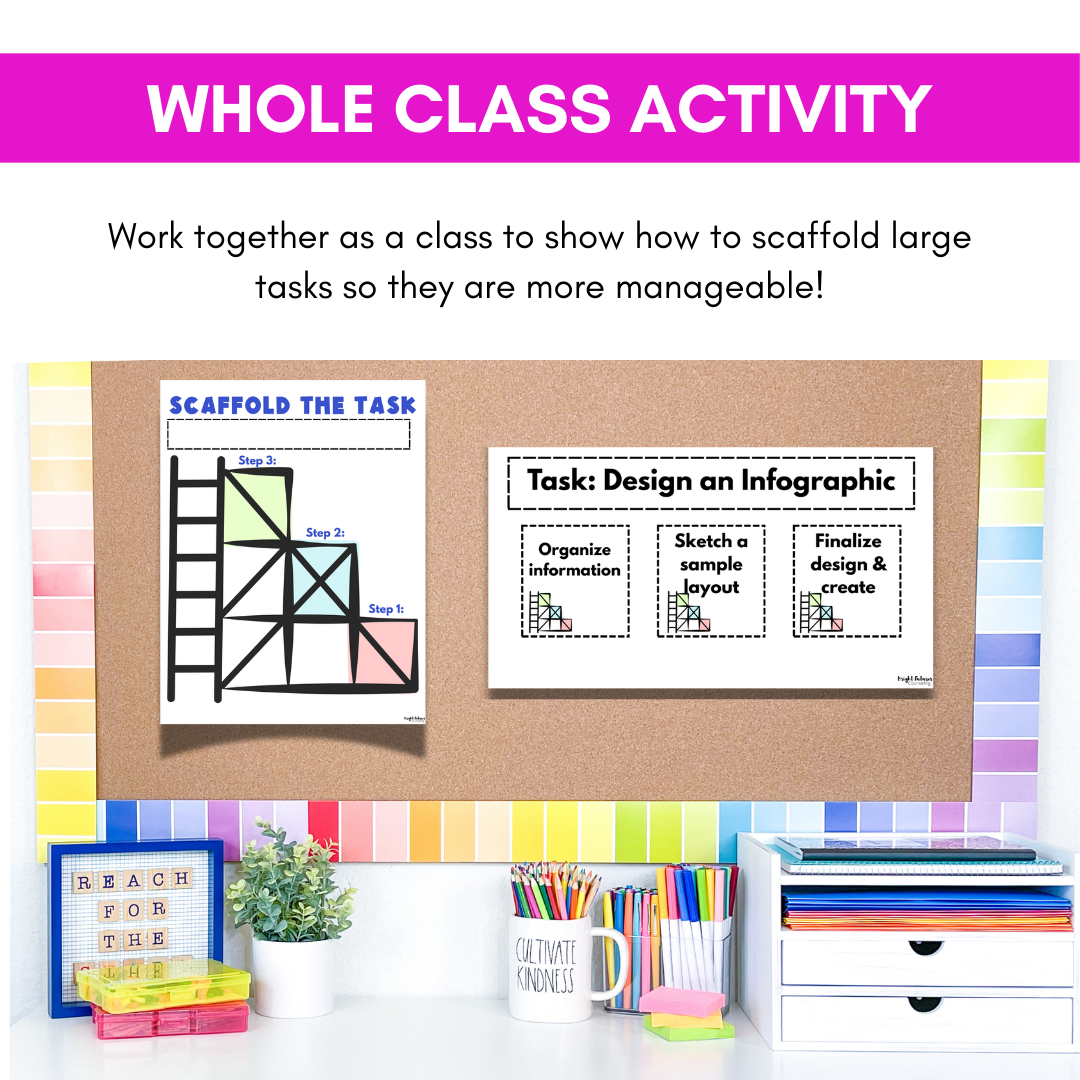 Using AI with Integrity - Middle School Class Lesson