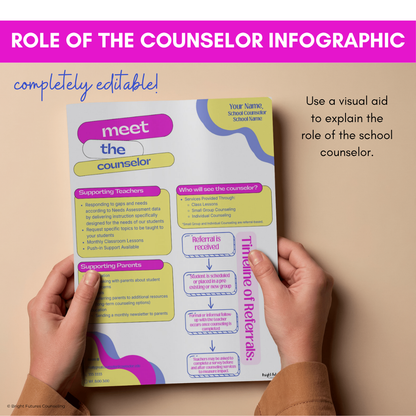 Meet the School Counselor Presentation for Staff