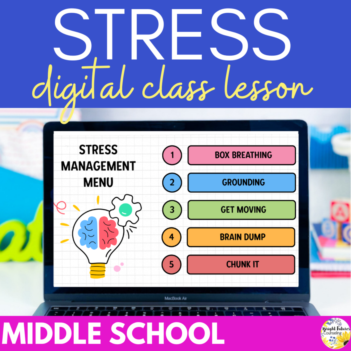 Stress Management Middle School Class Lesson - Digital & Editable