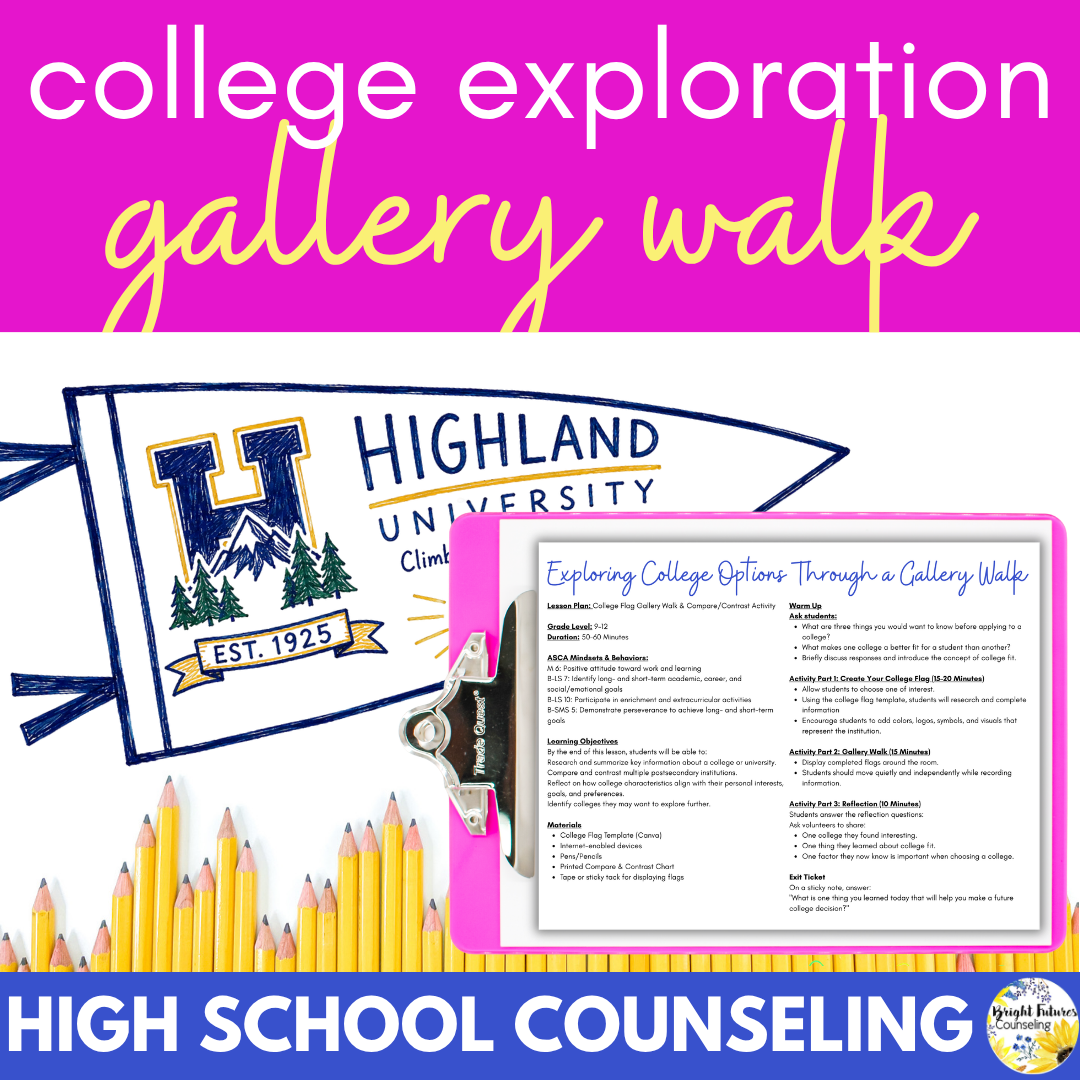 Exploring College Options High School Class Lesson + Gallery Walk
