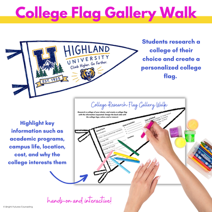 Exploring College Options High School Class Lesson + Gallery Walk