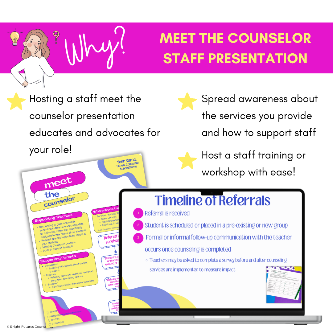Meet the School Counselor Presentation for Staff