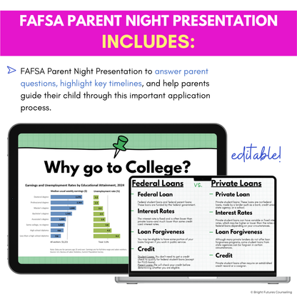 FAFSA & Financial Aid Parent Night Presentation