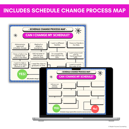 High School Counseling Schedule Change Toolkit