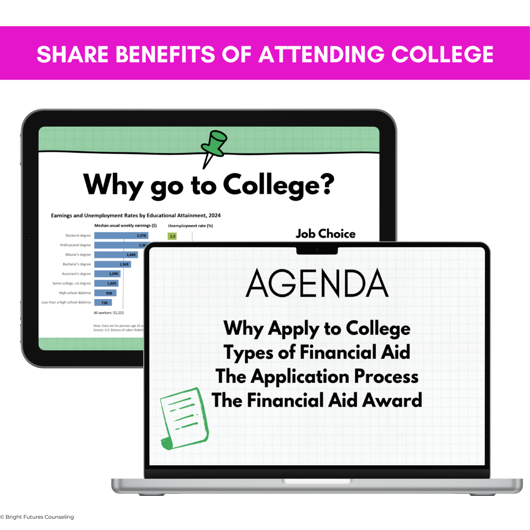 FAFSA & Financial Aid Parent Night Presentation
