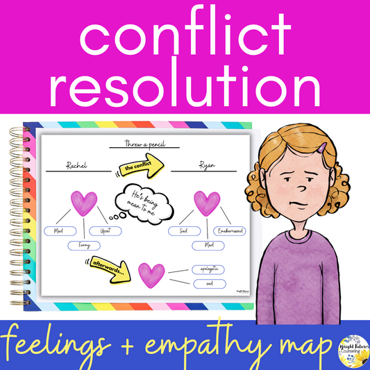 Conflict Resolution Empathy Map