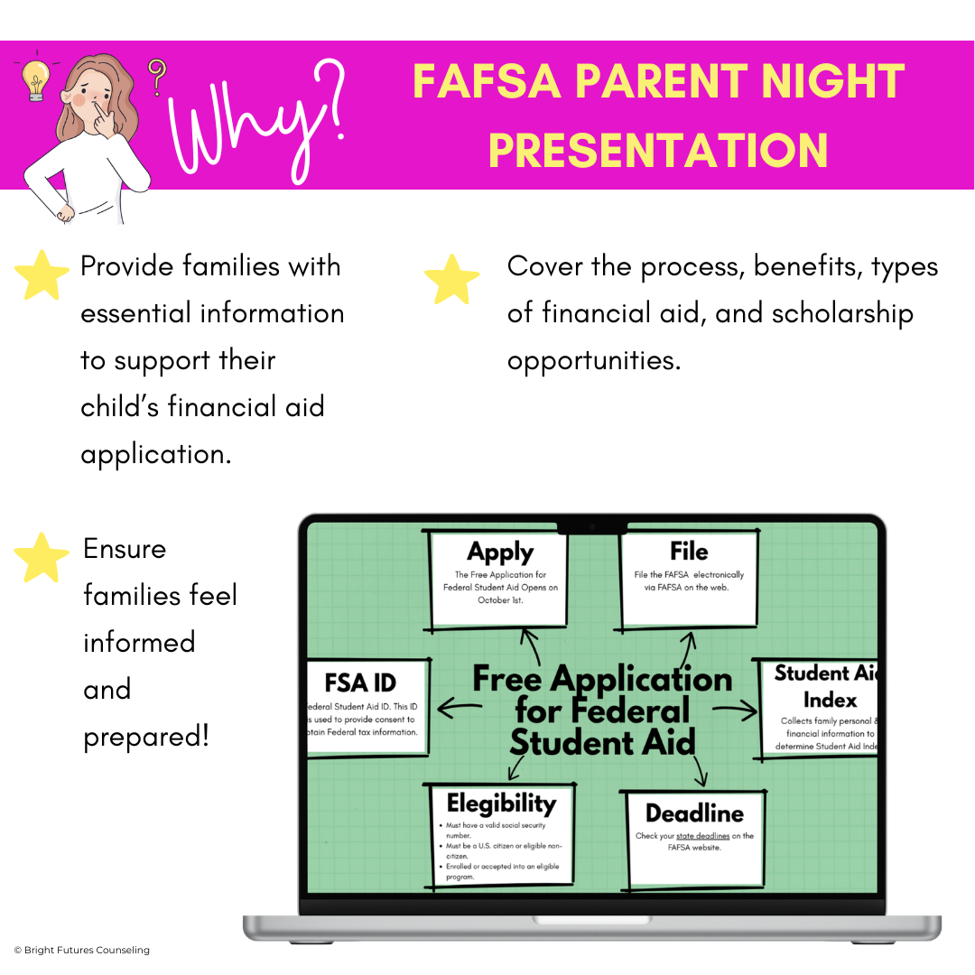 FAFSA & Financial Aid Parent Night Presentation