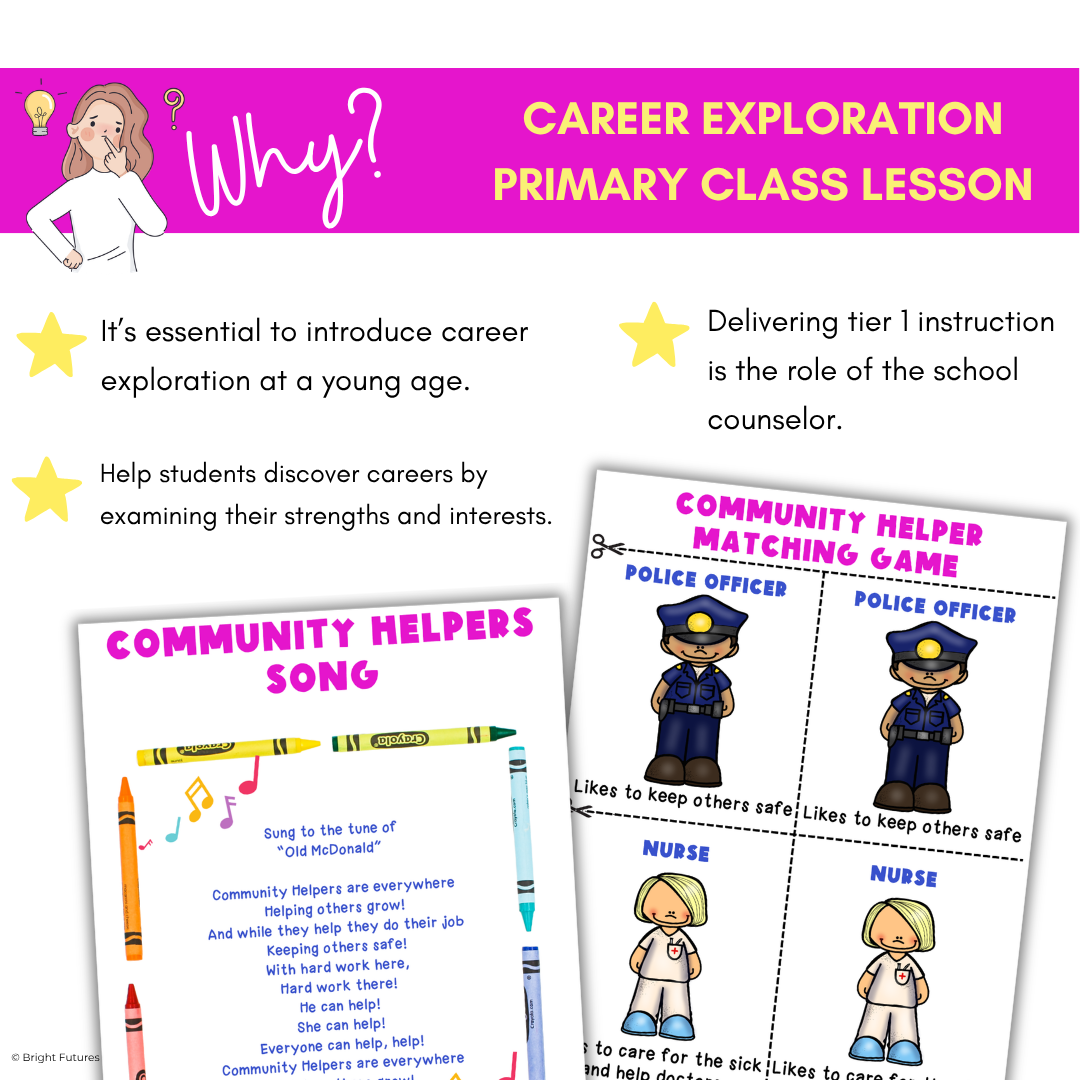 Primary Career Exploration & Career Readiness Lesson