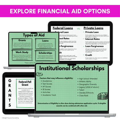 FAFSA & Financial Aid Parent Night Presentation
