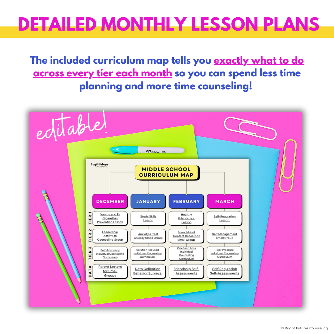 Middle School Counseling Lesson Plans - Year Long Curriculum Map