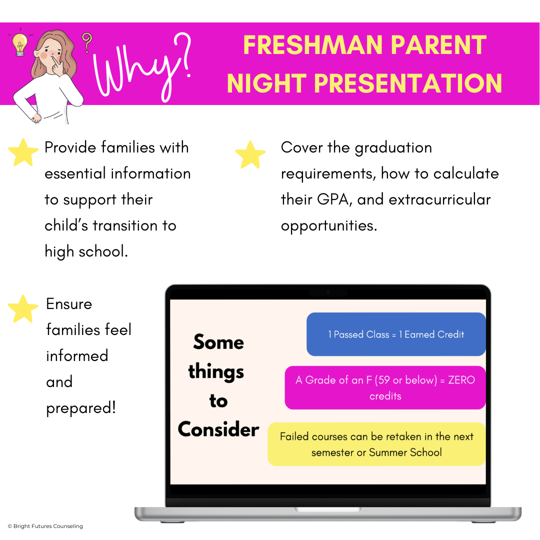 Freshman Parent Night Presentation